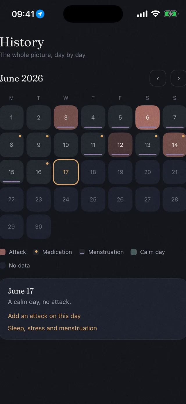 Calendar history, day by day