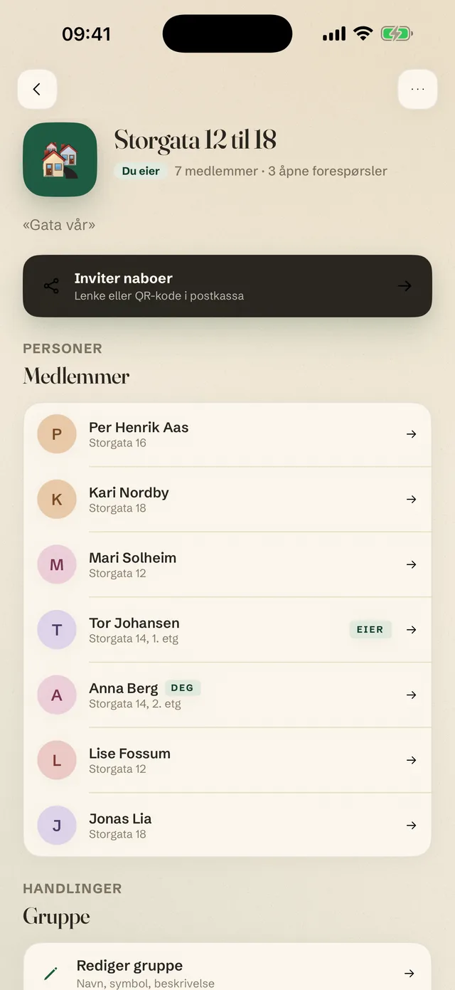 Gruppe med medlemmer