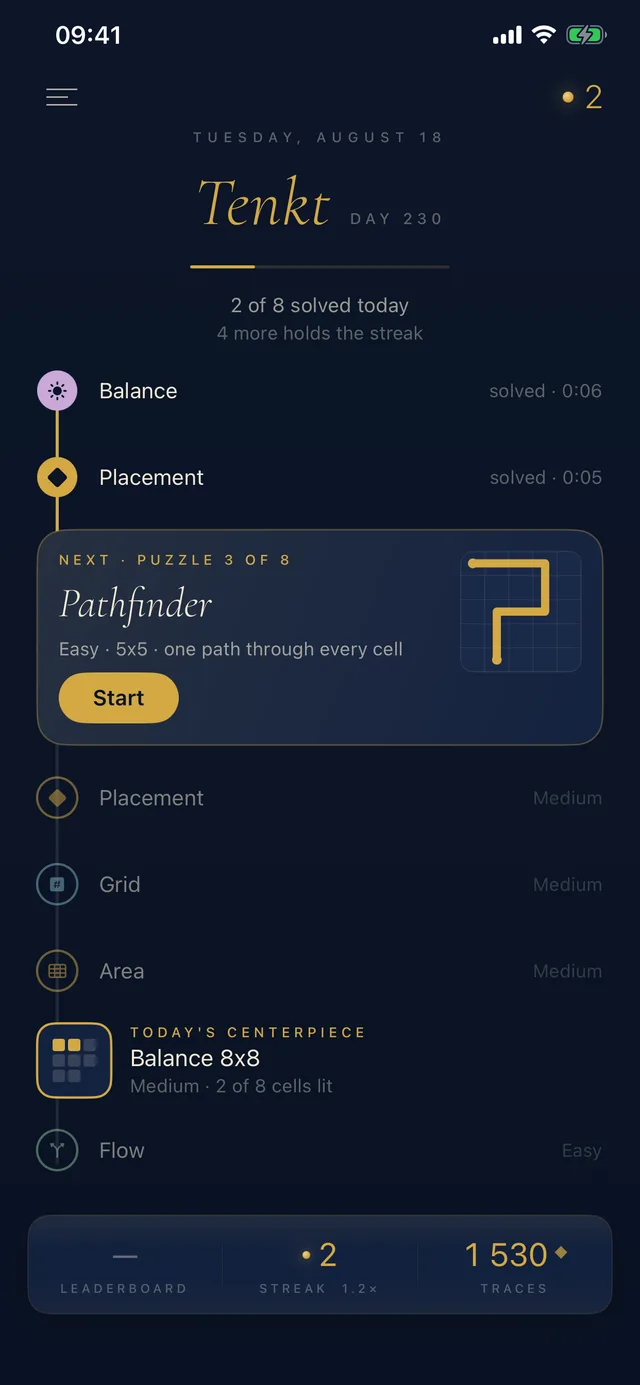 Today's set as a path, with the next puzzle ready at the top